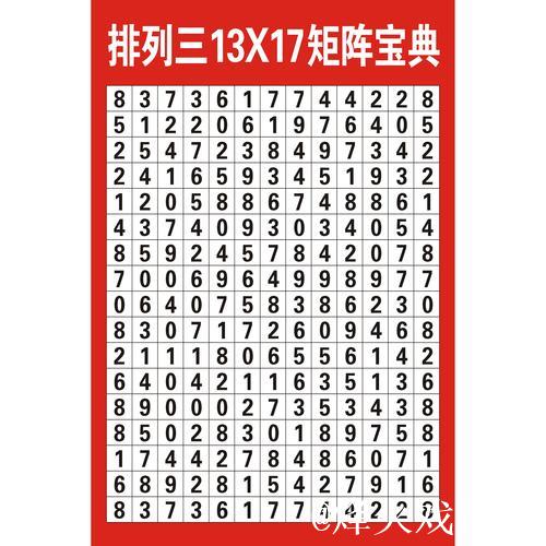 013期跟班排列三预测奖号：单注号码参考