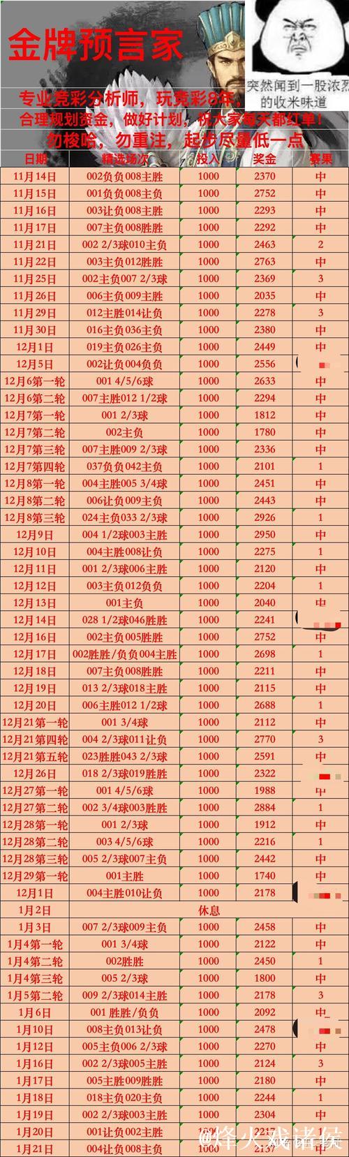 中国足球彩票胜负彩26010期澳盘最新赔率(09:00)
