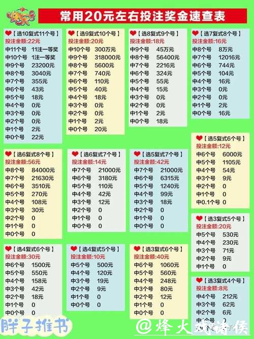 全面解析世界杯投注玩法技巧技巧