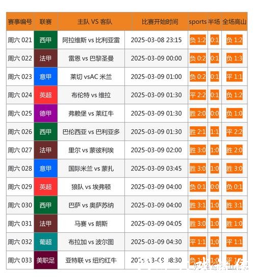 “如何选择靠谱的世界杯买球网站” “如何选择靠谱的世界杯买球网站”