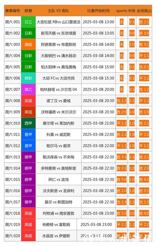 “如何选择靠谱的世界杯买球网站” “如何选择靠谱的世界杯买球网站”