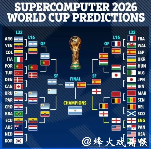 2026世界杯赛事数据全面分析 2026世界杯赛事数据全面分析