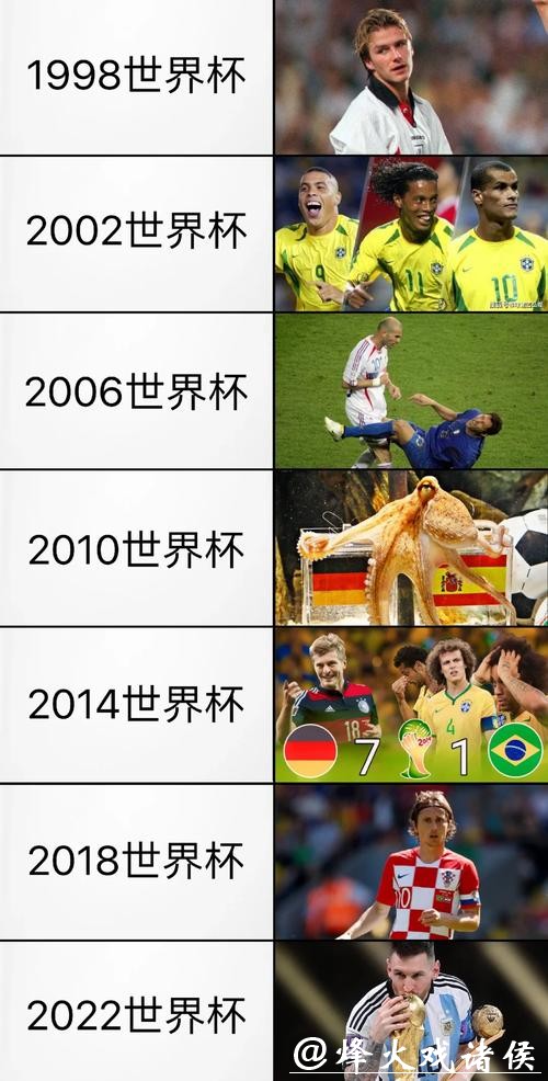 揭秘世界杯下注平台的独特优势