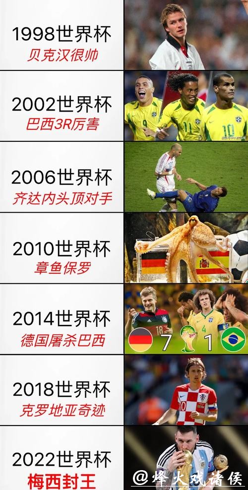 揭秘世界杯下注平台的独特优势