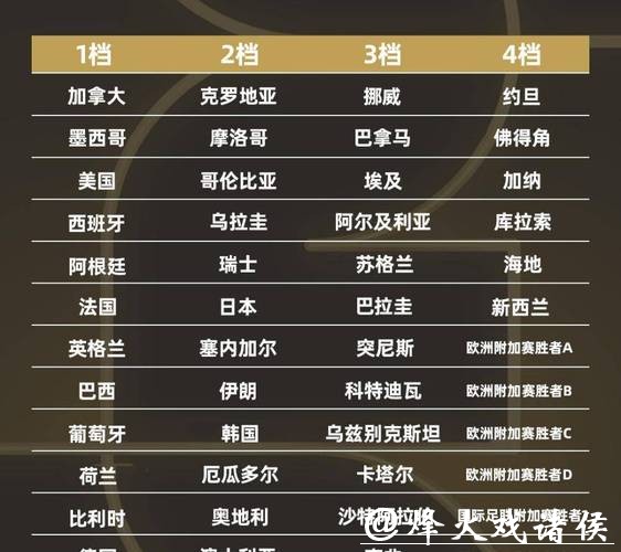 2026世界杯投注平台排行榜推荐